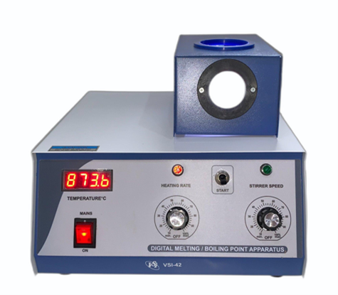 Melting Point Indicator